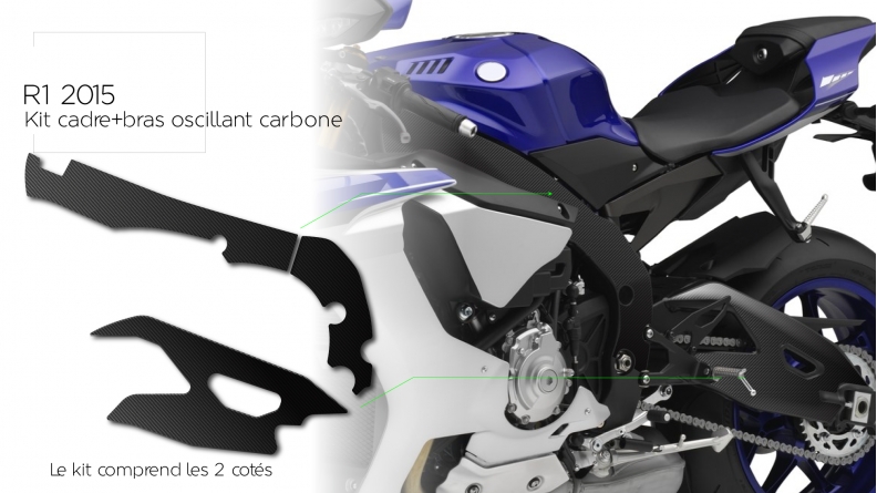 carbon Kit frame